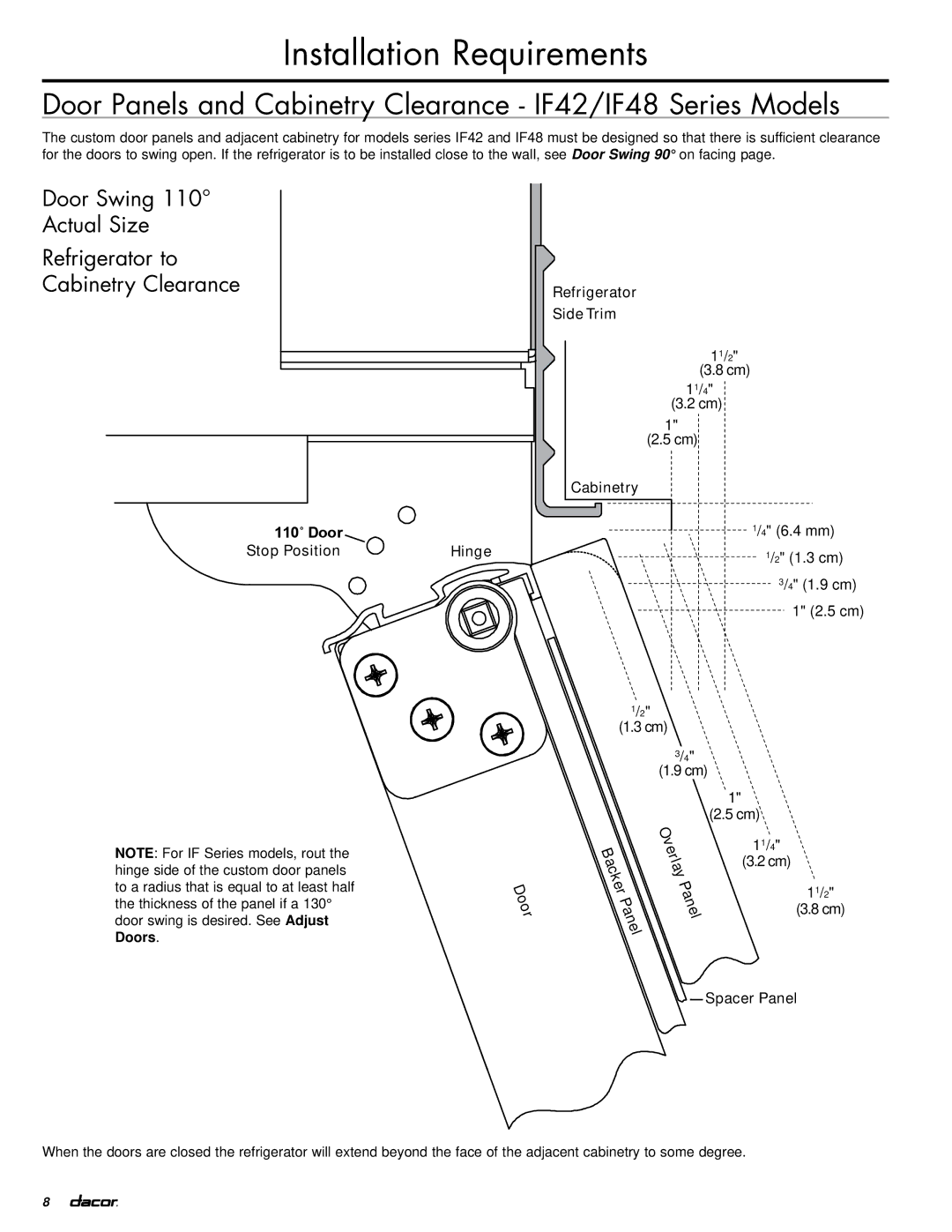 Dacor IF42DBOL, EF42DBSS manual Door Panels and Cabinetry Clearance IF42/IF48 Series Models 