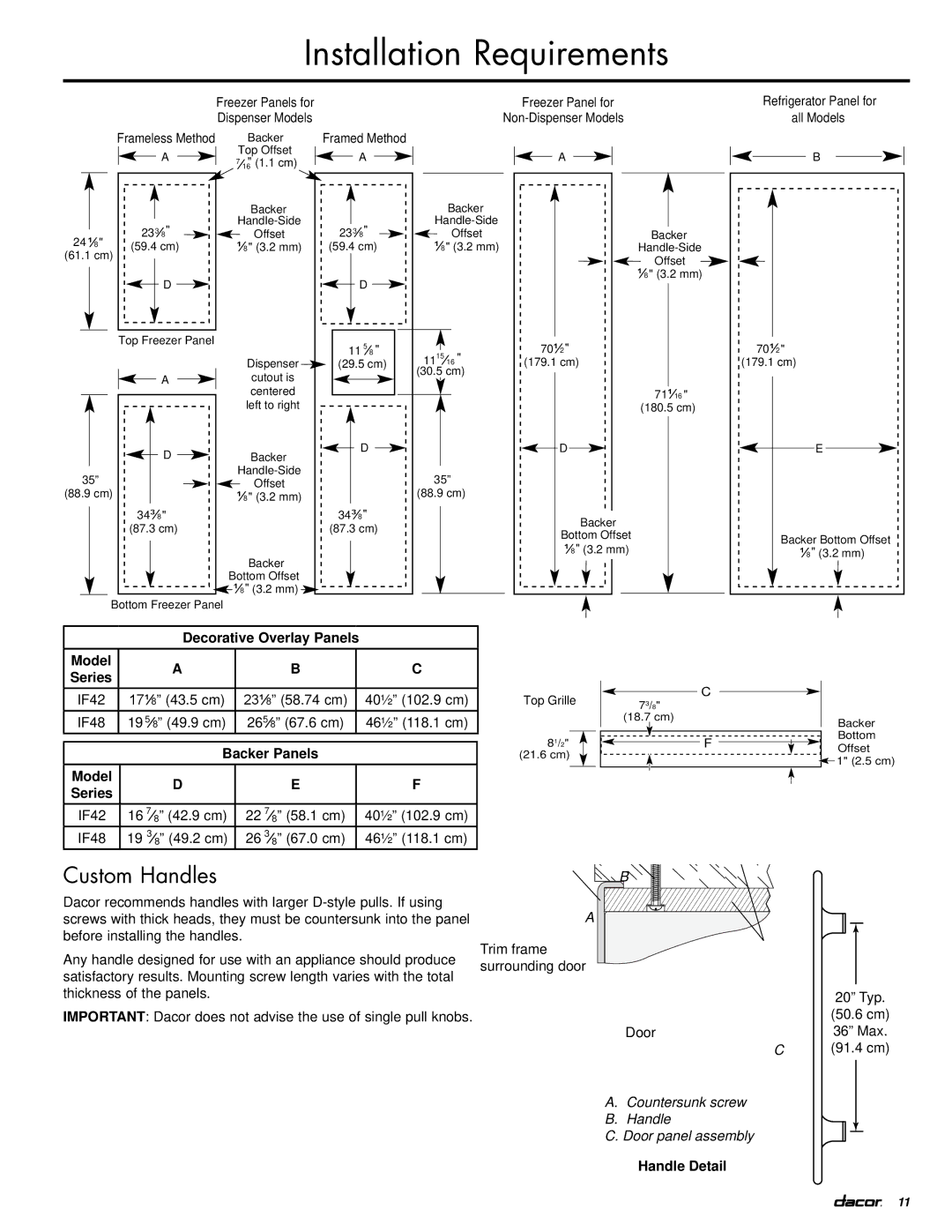 Dacor EF42DBSS, IF42DBOL Custom Handles, Decorative Overlay Panels Model, Countersunk screw Handle Door panel assembly 