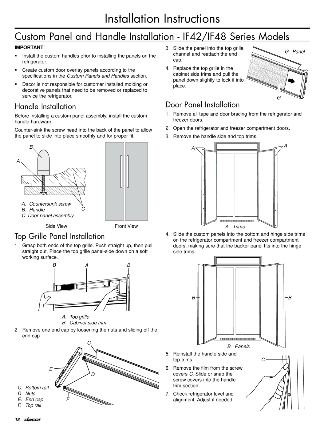 Dacor IF42DBOL, EF42DBSS manual Handle Installation, Door Panel Installation, Top Grille Panel Installation 