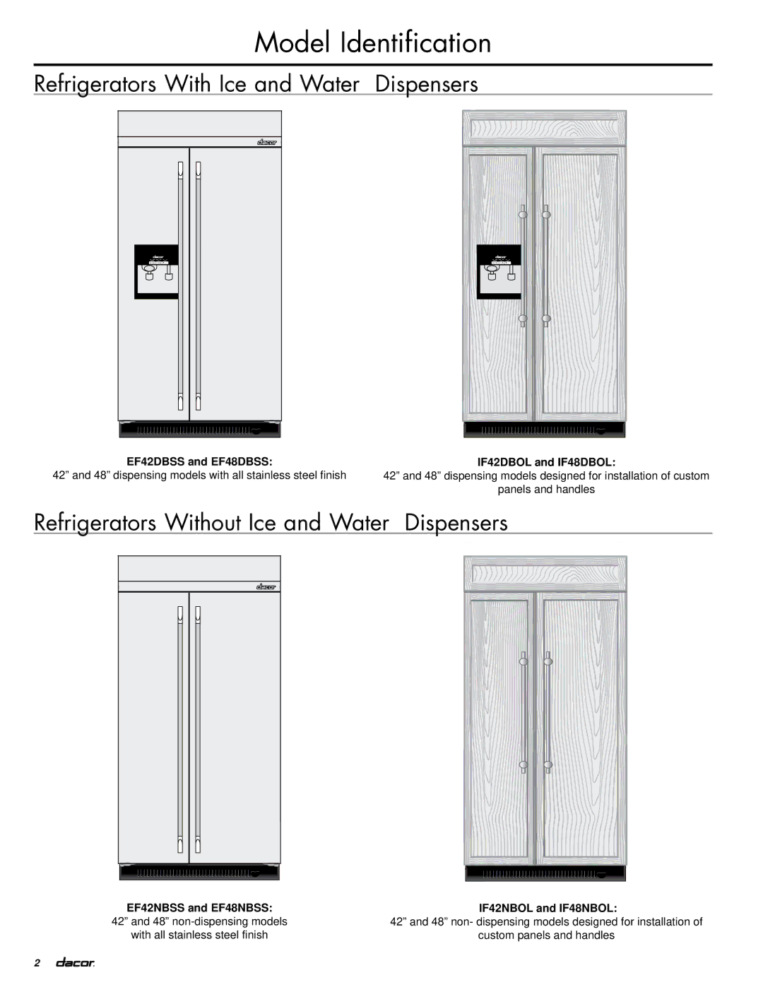 Dacor IF42DBOL, EF42DBSS manual Model Identification, Refrigerators With Ice and Water Dispensers 