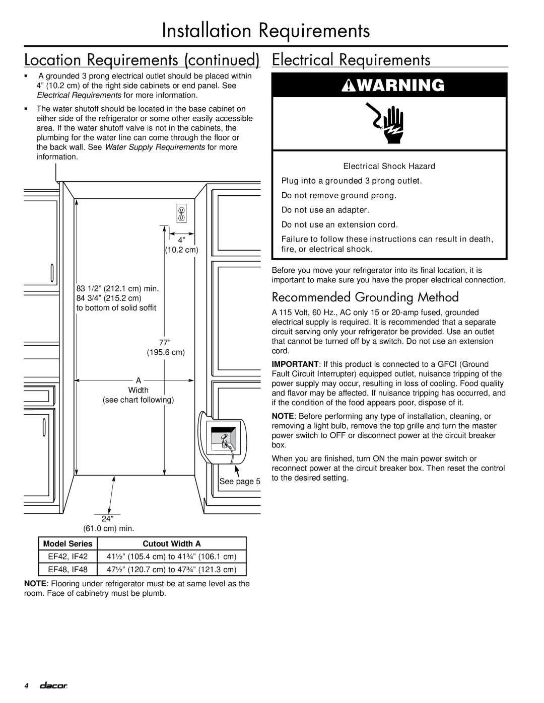 Dacor IF42DBOL, EF42DBSS manual Electrical Requirements, Recommended Grounding Method, Model Series Cutout Width a 