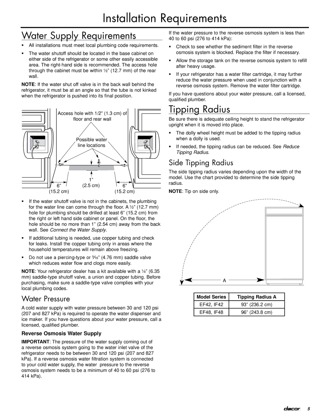 Dacor EF42DBSS, IF42DBOL Water Supply Requirements, Water Pressure, Side Tipping Radius, Reverse Osmosis Water Supply 