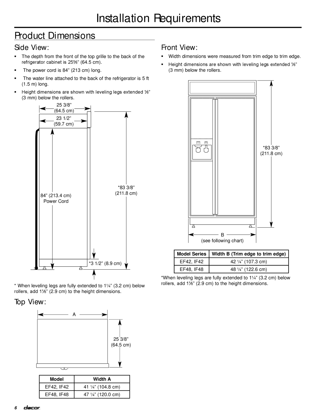 Dacor IF42DBOL, EF42DBSS manual Product Dimensions, Side View, Top View, Front View 