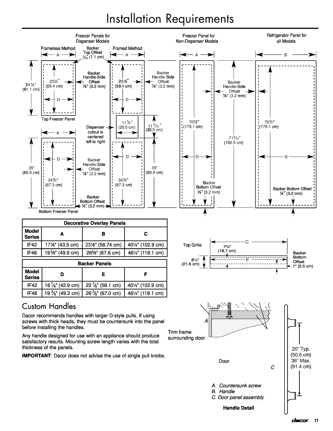 Dacor EF42DBSS, IF42DBOL manual Custom Handles, Installation Requirements, Decorative Overlay Panels, Model, Handle Detail 