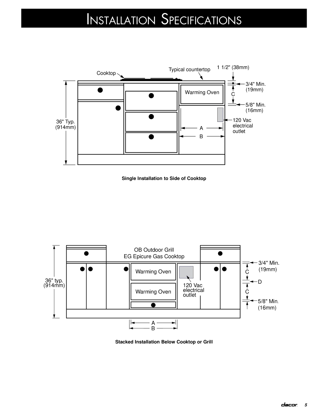 Dacor IWO, IOWO, PWO installation instructions Outlet 