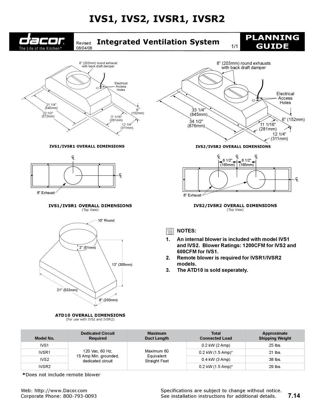 Dacor specifications IVS1, IVS2, IVSR1, IVSR2, Planning, Guide 