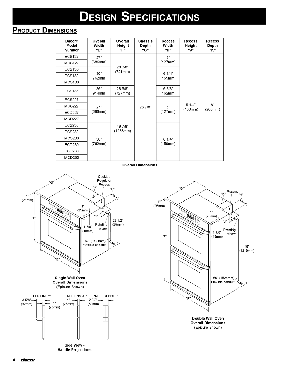 Dacor PCD230, MCD227, MCD230, ECS130, ECD230, ECD227, ECS127, MCS127, MCS130, PCS130 installation instructions Overall Dimensions 