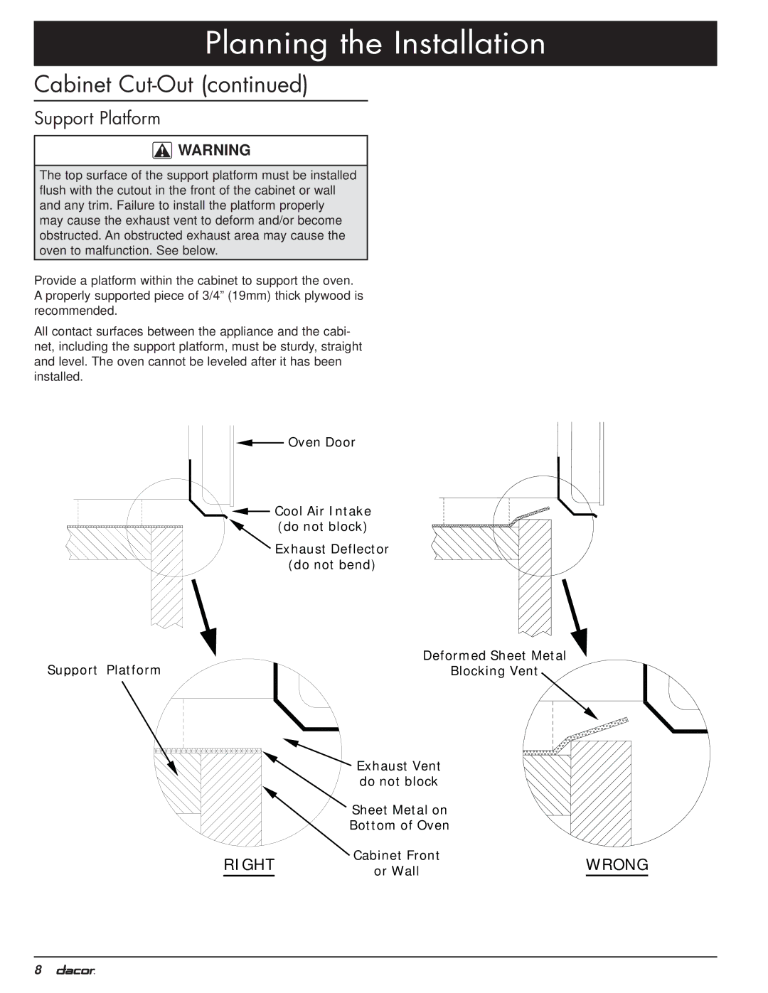 Dacor MO manual Support Platform 