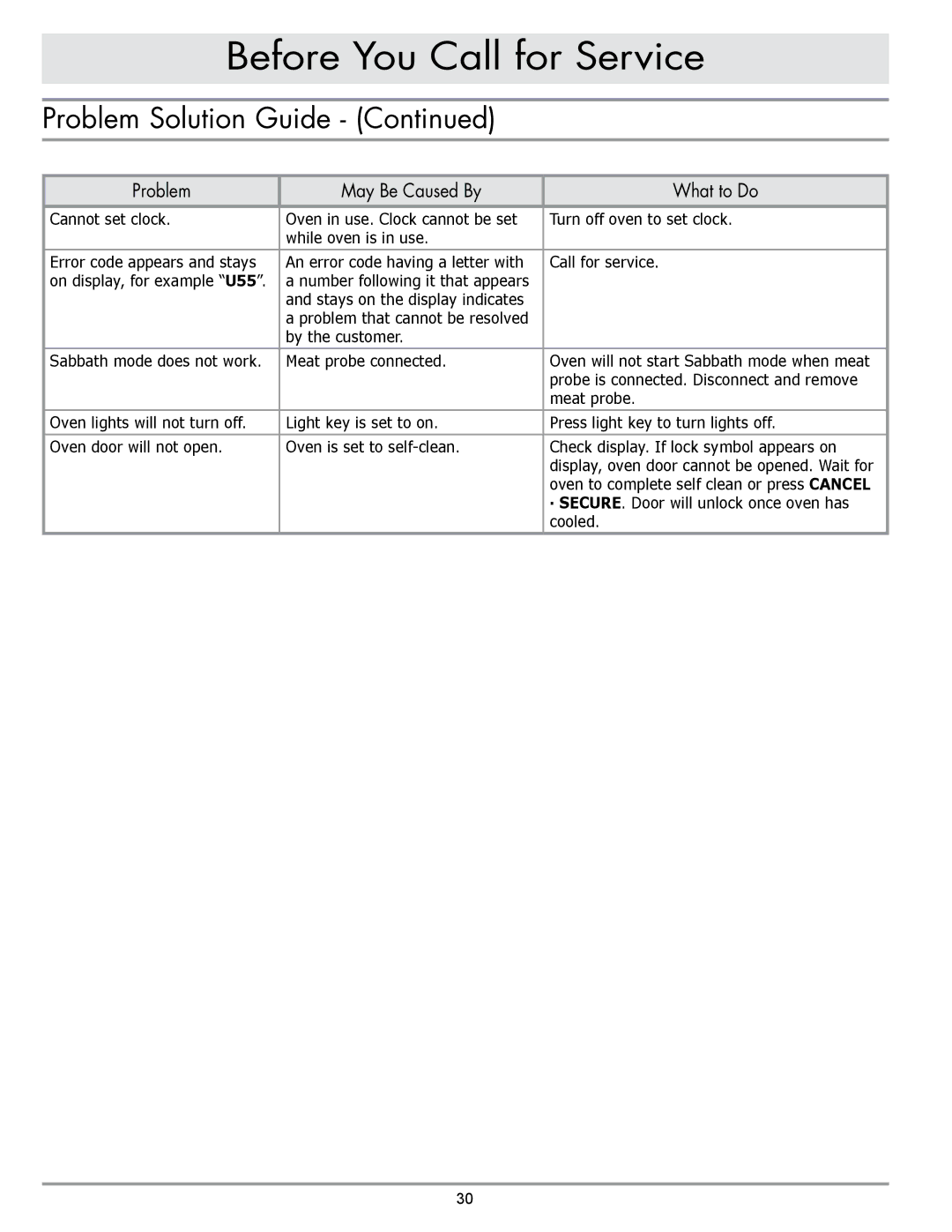 Dacor MORD230 manual Cannot set clock, Turn off oven to set clock, While oven is in use Error code appears and stays 