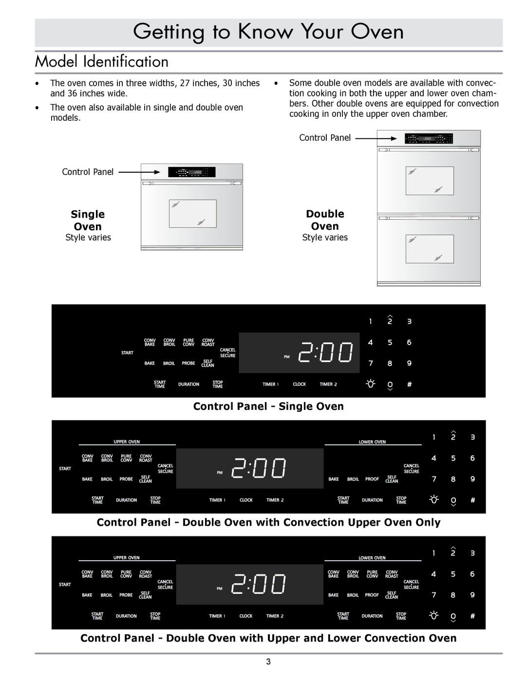 Dacor MORD230 manual Getting to Know Your Oven, Model Identification, Control Panel 