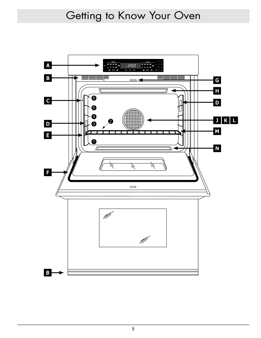 Dacor MORD230 manual Getting to Know Your Oven 