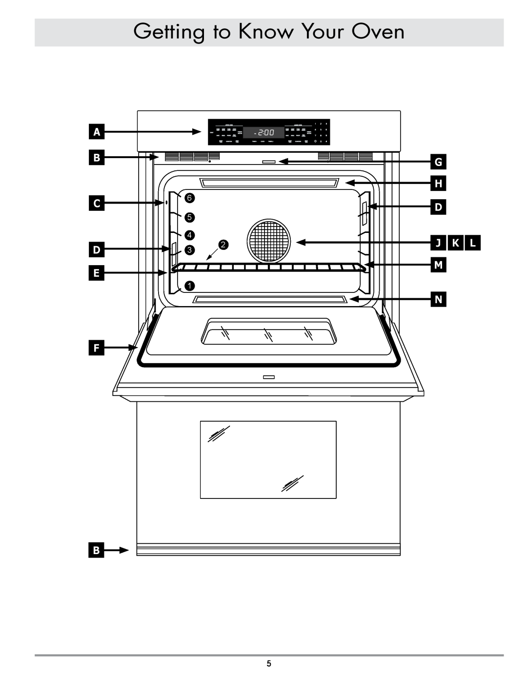Dacor MORD230 manual Getting to Know Your Oven, A B C D E F, G H D J K L M N 