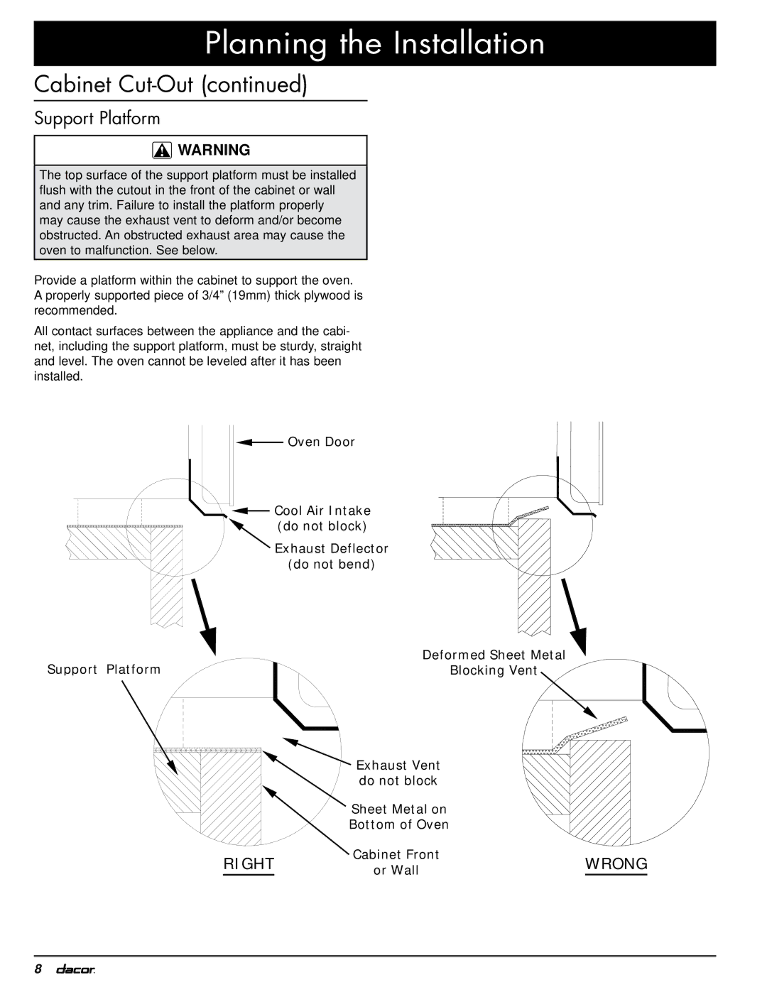 Dacor MOV230, MOH230 installation instructions Support Platform 