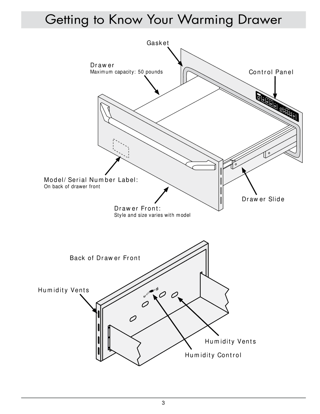 Dacor MRWD27, MRWD30 Getting to Know Your Warming Drawer, Maximum capacity 50 pounds, On back of drawer front 