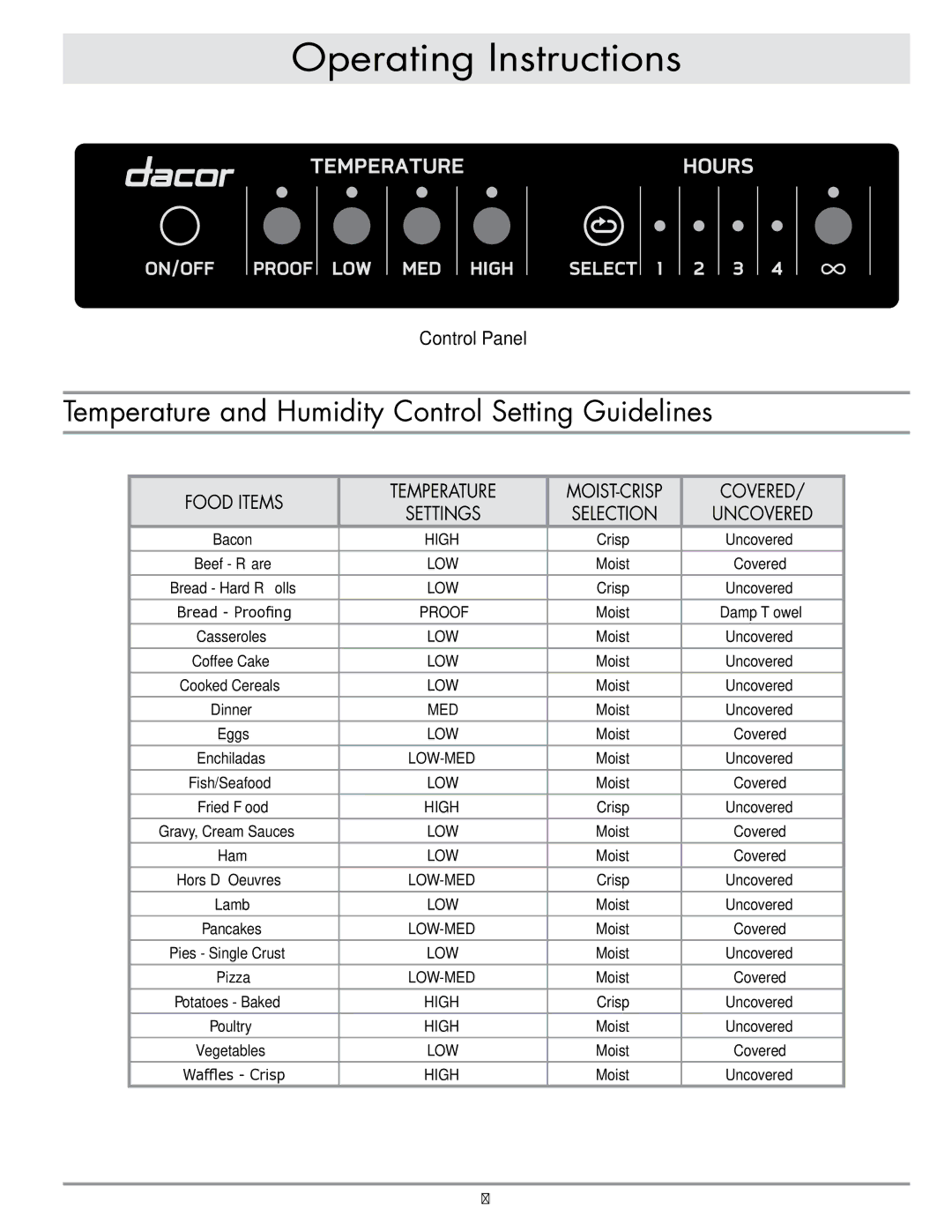 Dacor MRWD27, MRWD30 important safety instructions Temperature and Humidity Control Setting Guidelines 