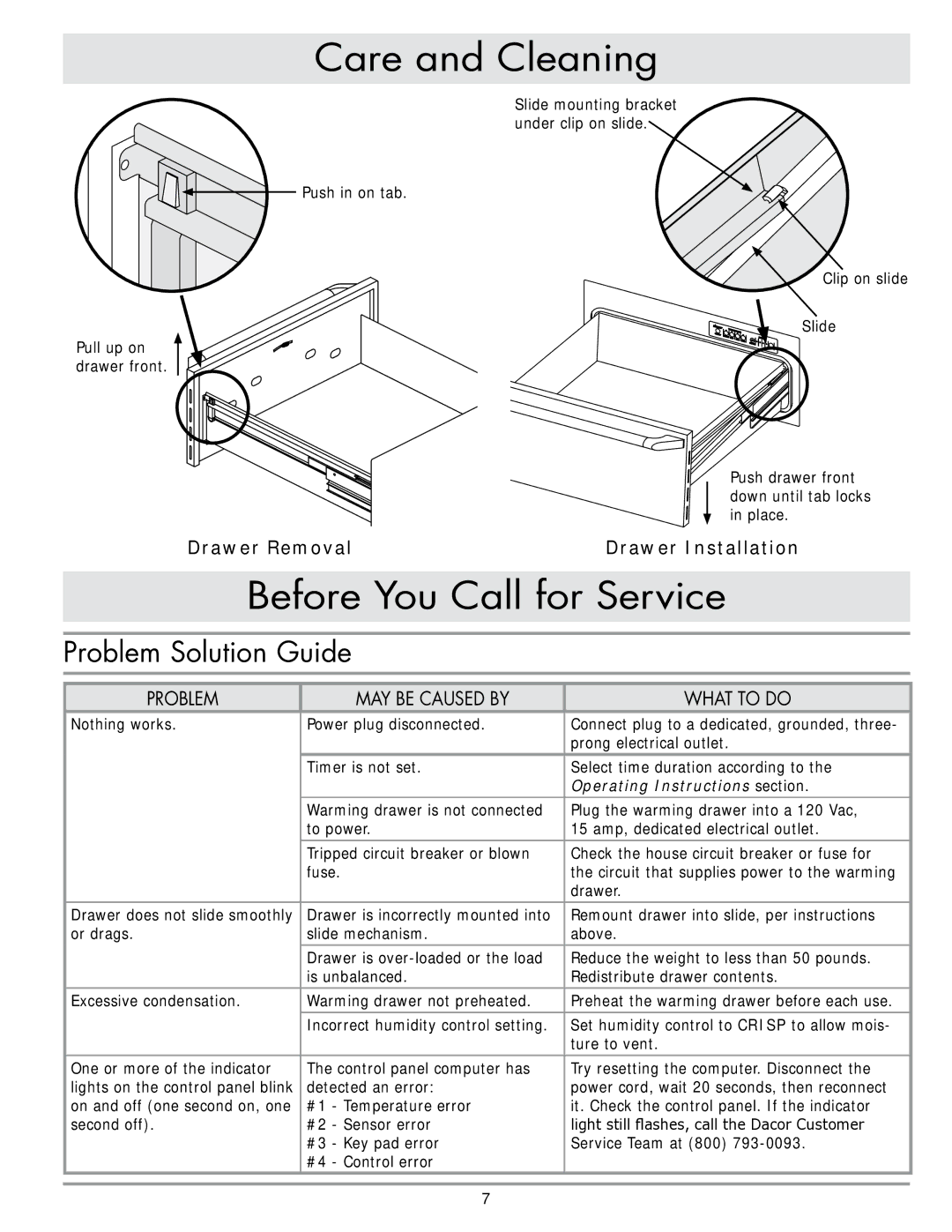 Dacor MRWD27, MRWD30 important safety instructions Before You Call for Service, Problem Solution Guide 