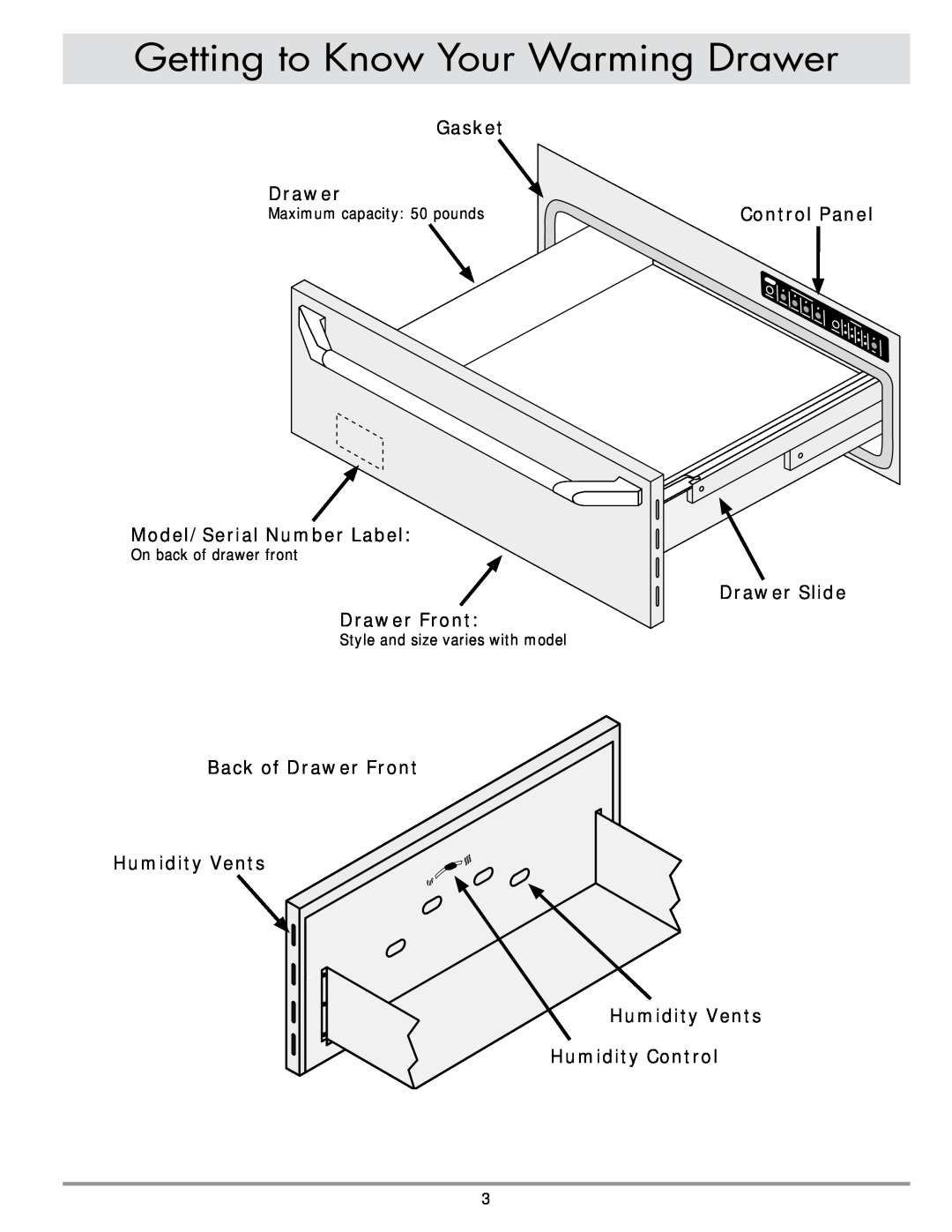 Dacor MRWD27, MRWD30 Getting to Know Your Warming Drawer, Gasket Drawer, Model/Serial Number Label, Drawer Front 
