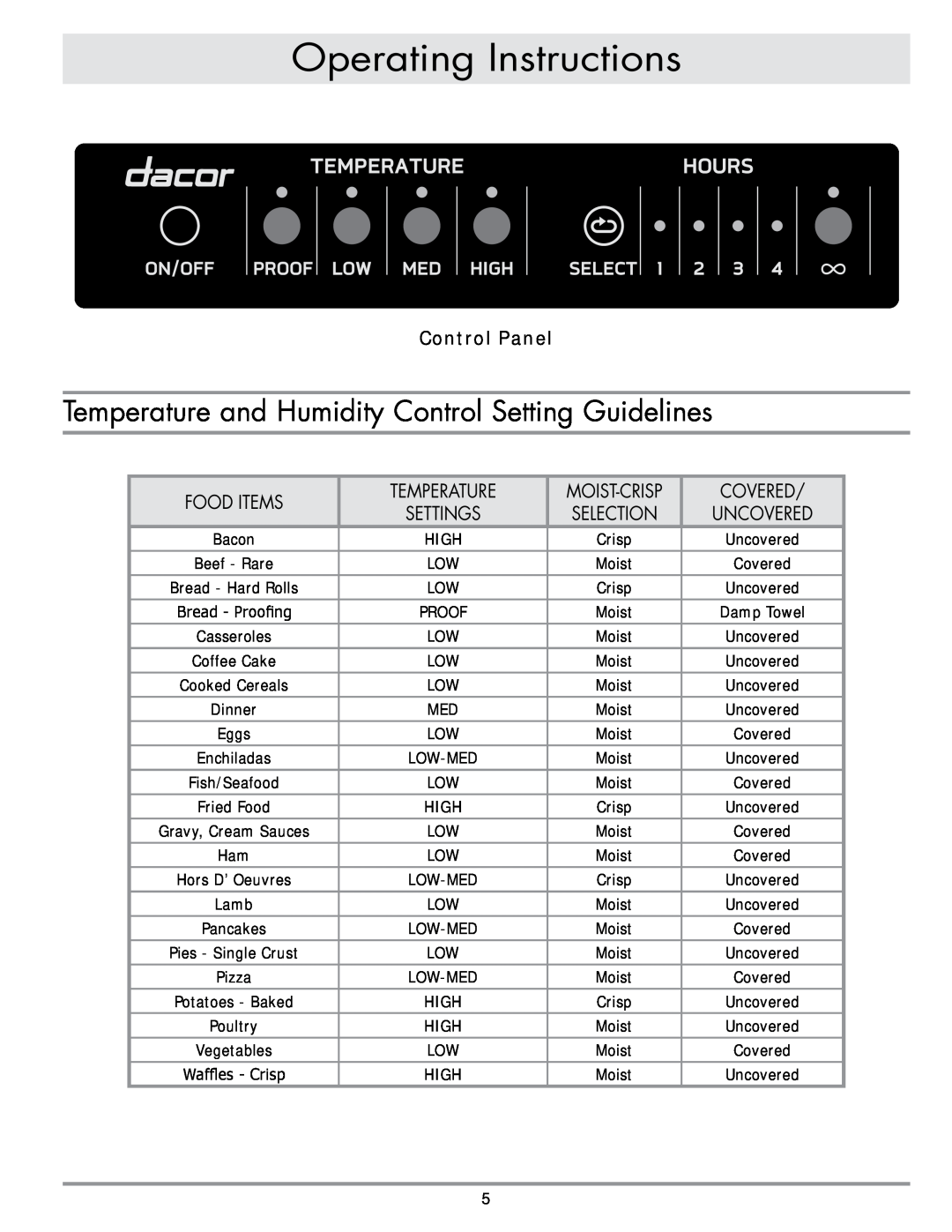 Dacor MRWD27, MRWD30 Operating Instructions, Control Panel, Food Items, Temperature Settings, Moist-Crisp Selection 