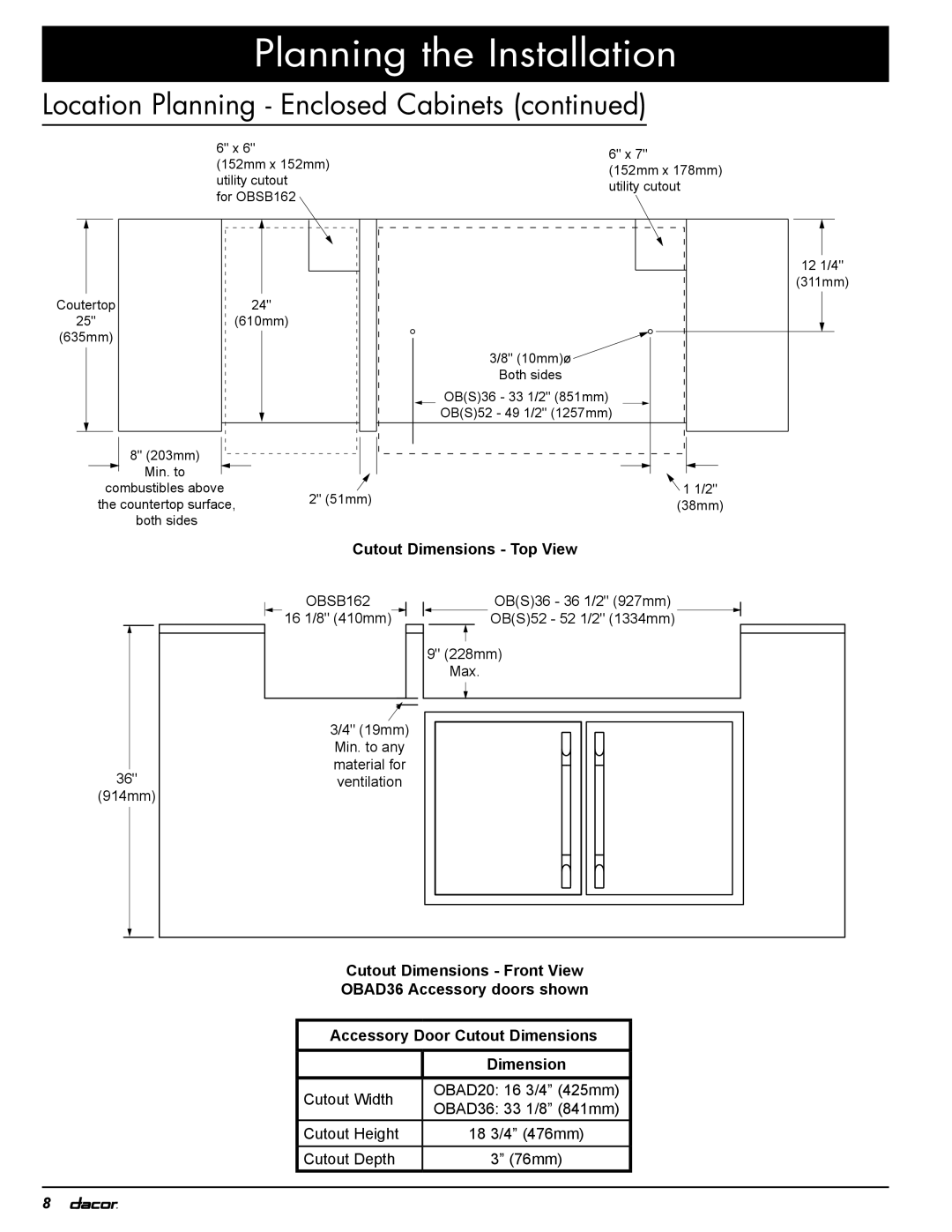 Dacor OB52, OBS52, OBS36, OB36 specifications Cutout Dimensions Top View, OBSB162 