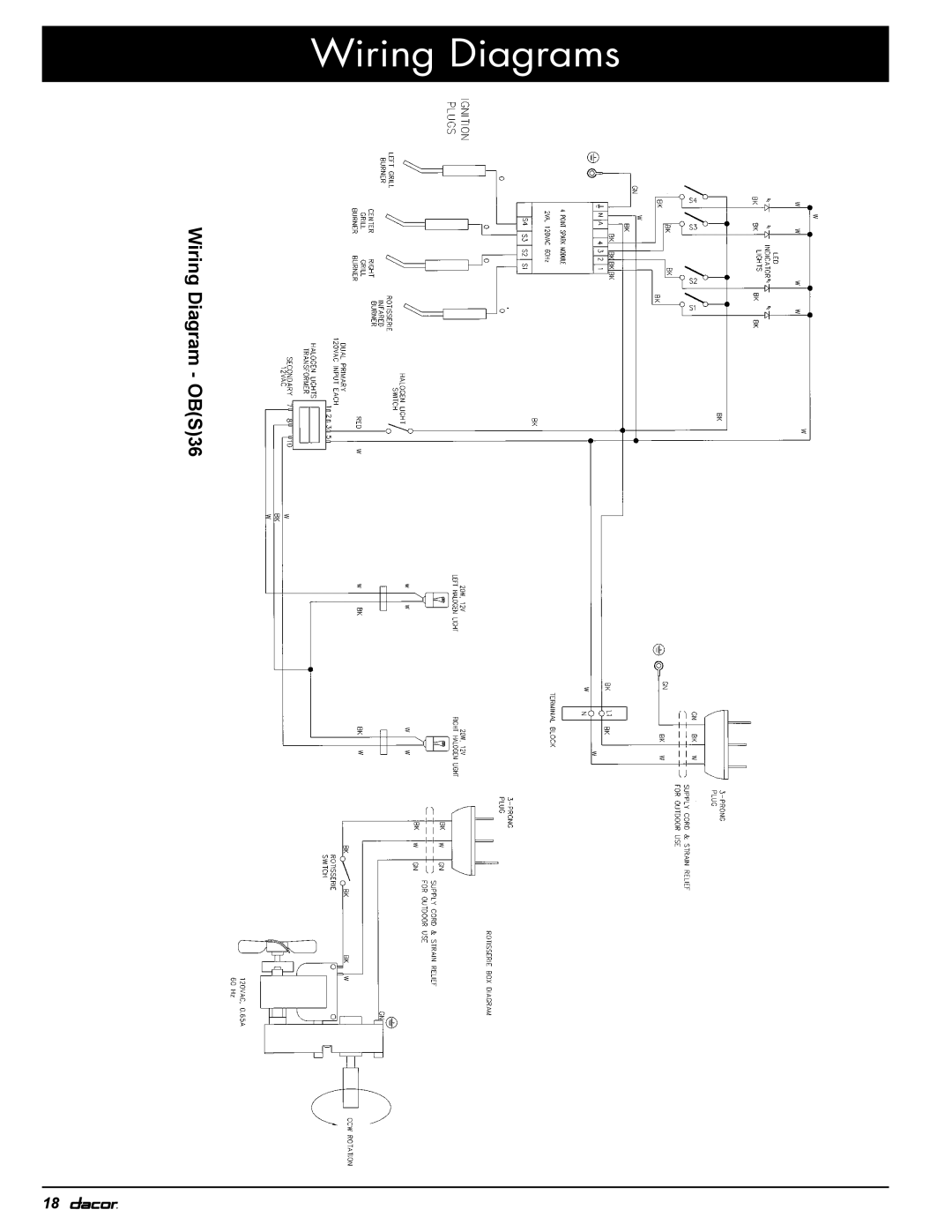 Dacor OB52, OBSB162, OBS52, OBS36, OB36 specifications Wiring Diagrams 