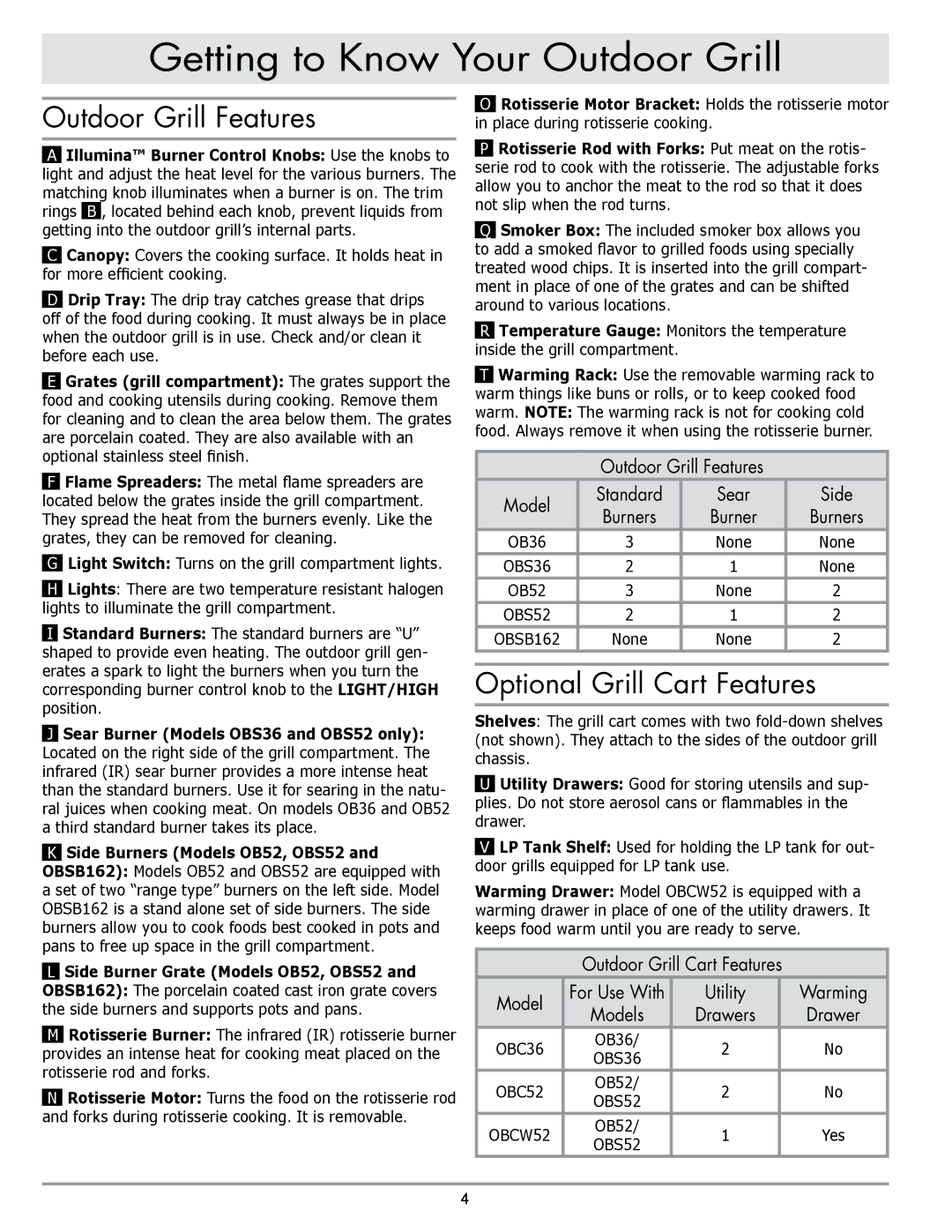 Dacor OB52, OBSB162, OBS52, OBS36 Getting to Know Your Outdoor Grill, Outdoor Grill Features, Optional Grill Cart Features 