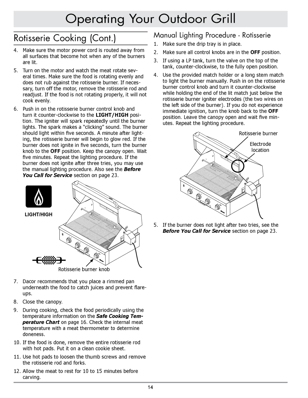 Dacor OB52, OBSB162, OBS52, OBS36, OB36 Manual Lighting Procedure Rotisserie, Rotisserie burner Electrode Location 