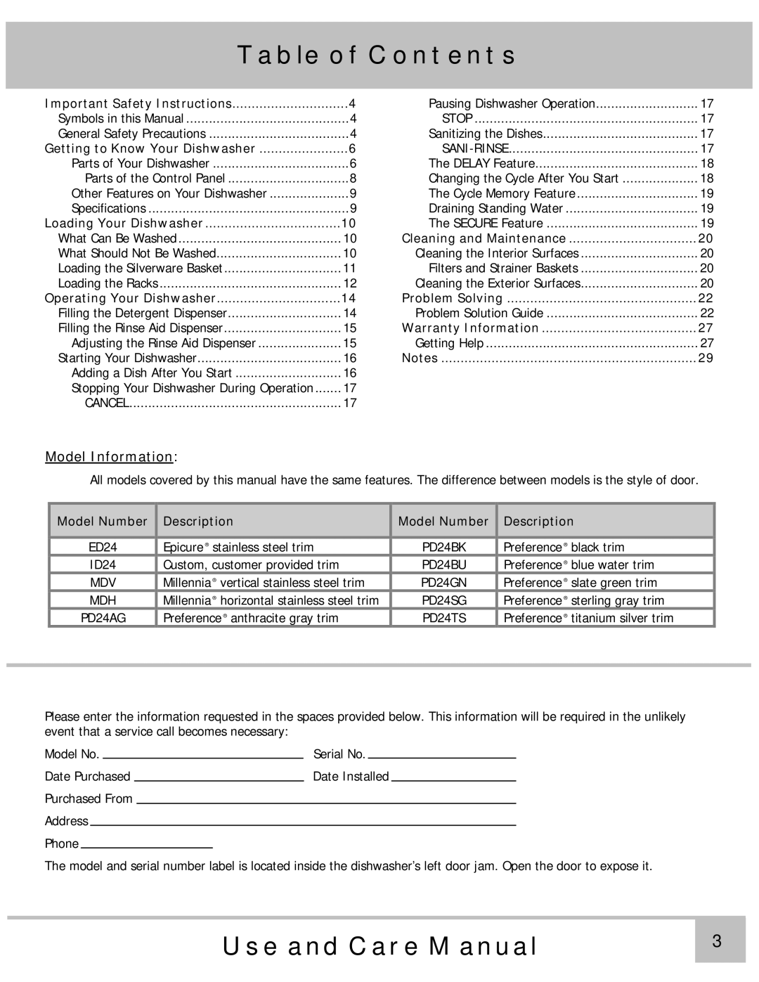 Dacor PD24BK, PD24GN, PD24TS, PD24SG, PD24BU, MDH24, ED24, PD24AG, MDV24, ID24 manual Table of Contents, Use and Care Manual 