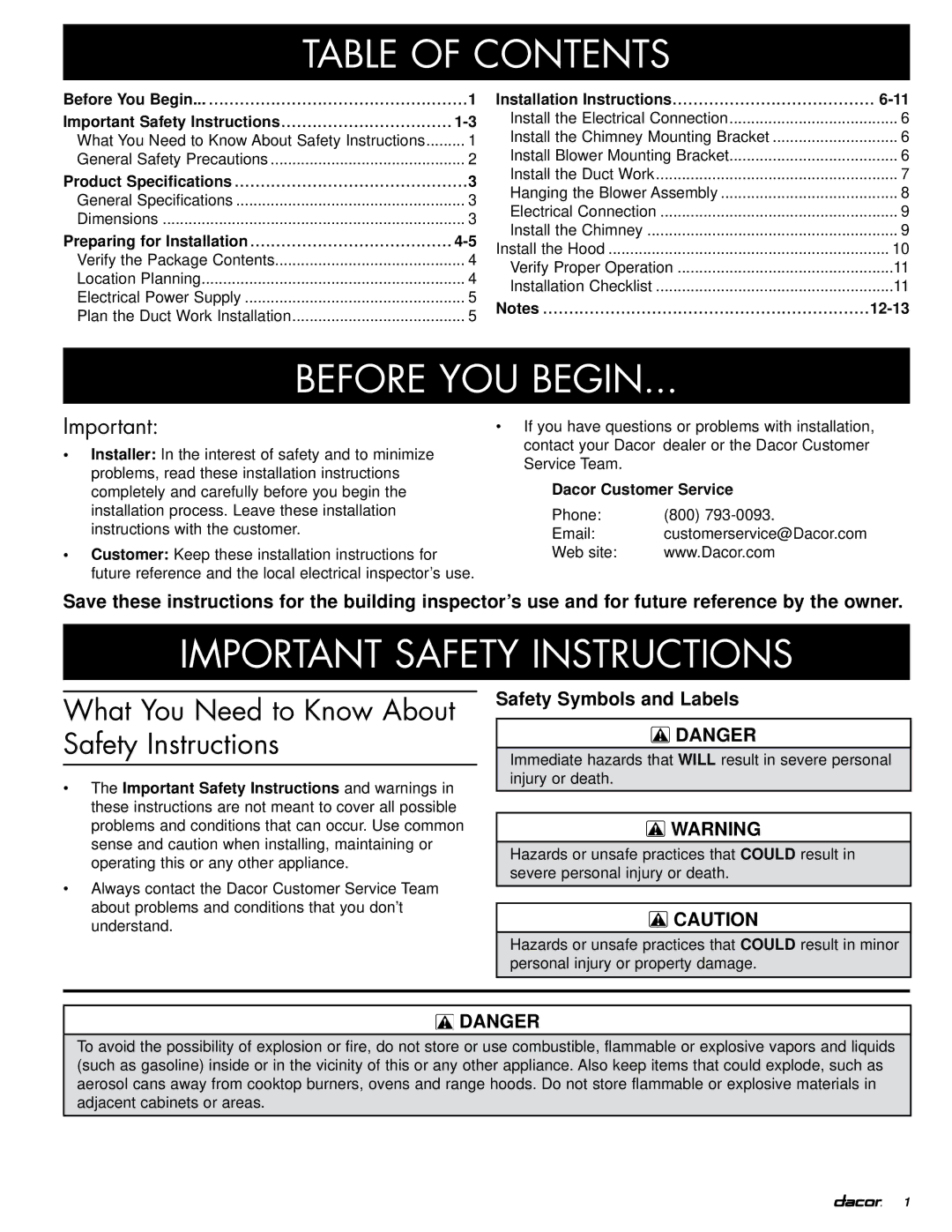 Dacor PHW installation instructions Table of Contents, Before You Begin, Important Safety Instructions 