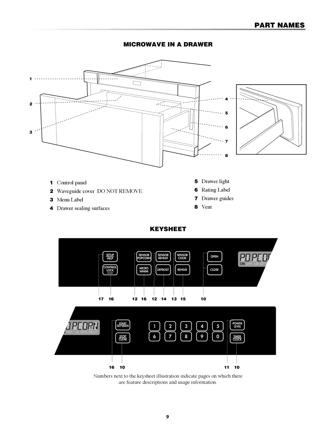 Dacor PMD30, MMDV30S, MMDH30S manual Part Names, Microwave in a Drawer, Keysheet 