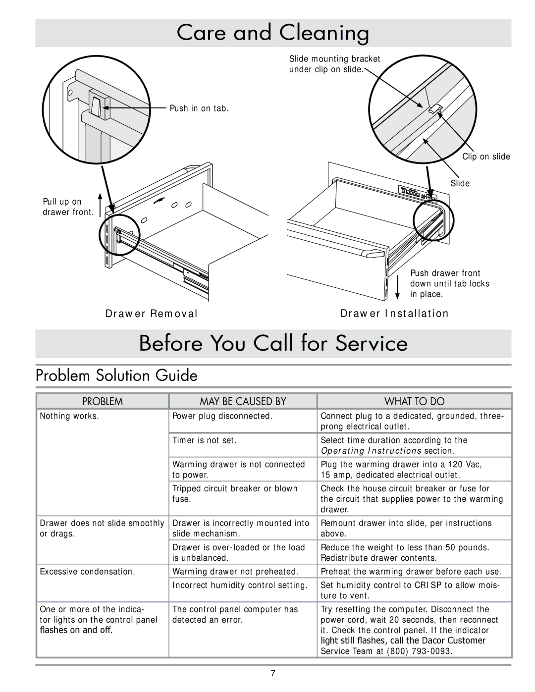 Dacor PWD27, PWD30 important safety instructions Before You Call for Service, Problem Solution Guide 