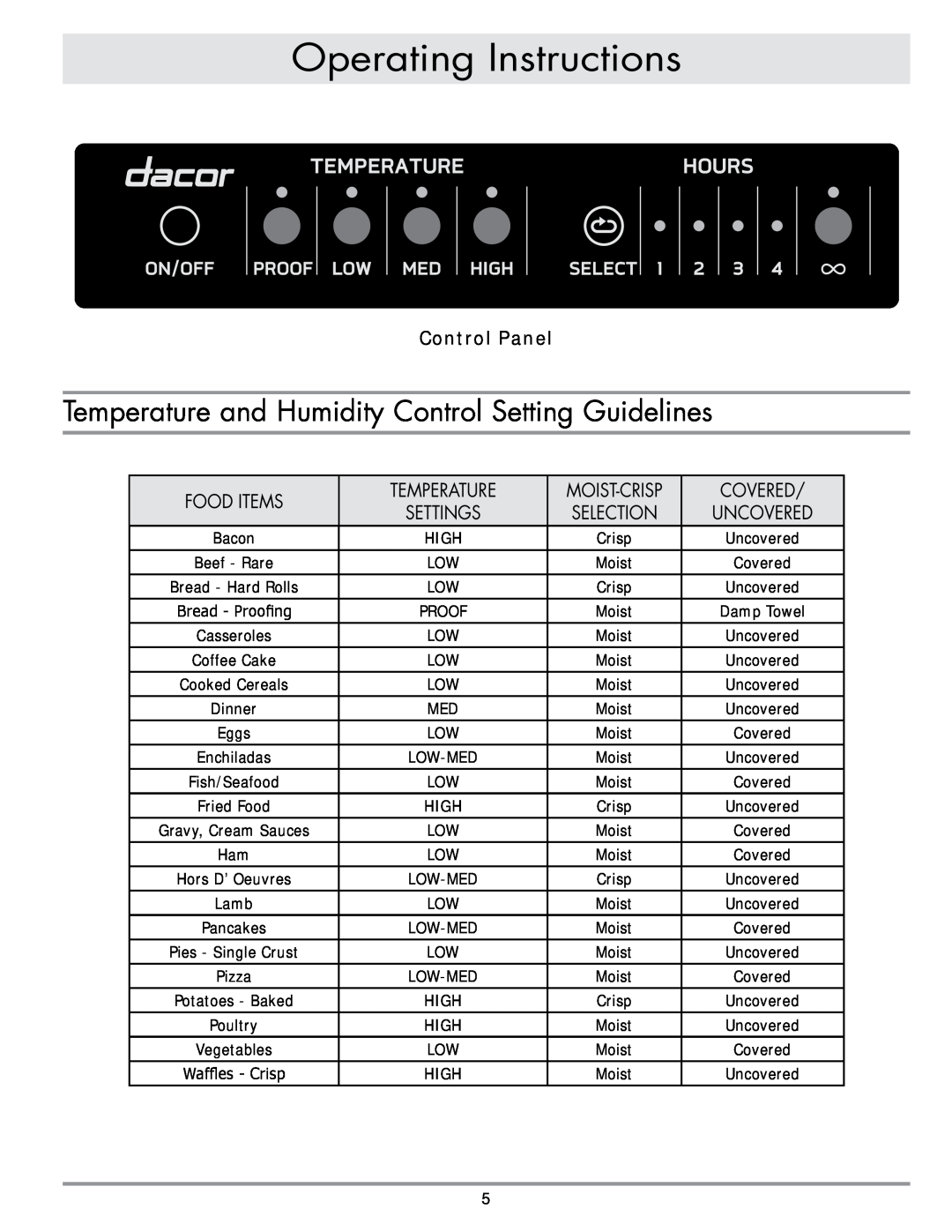 Dacor PWD27, PWD30 Operating Instructions, Control Panel, Food Items, Temperature, Covered, Moist-Crisp, Uncovered 