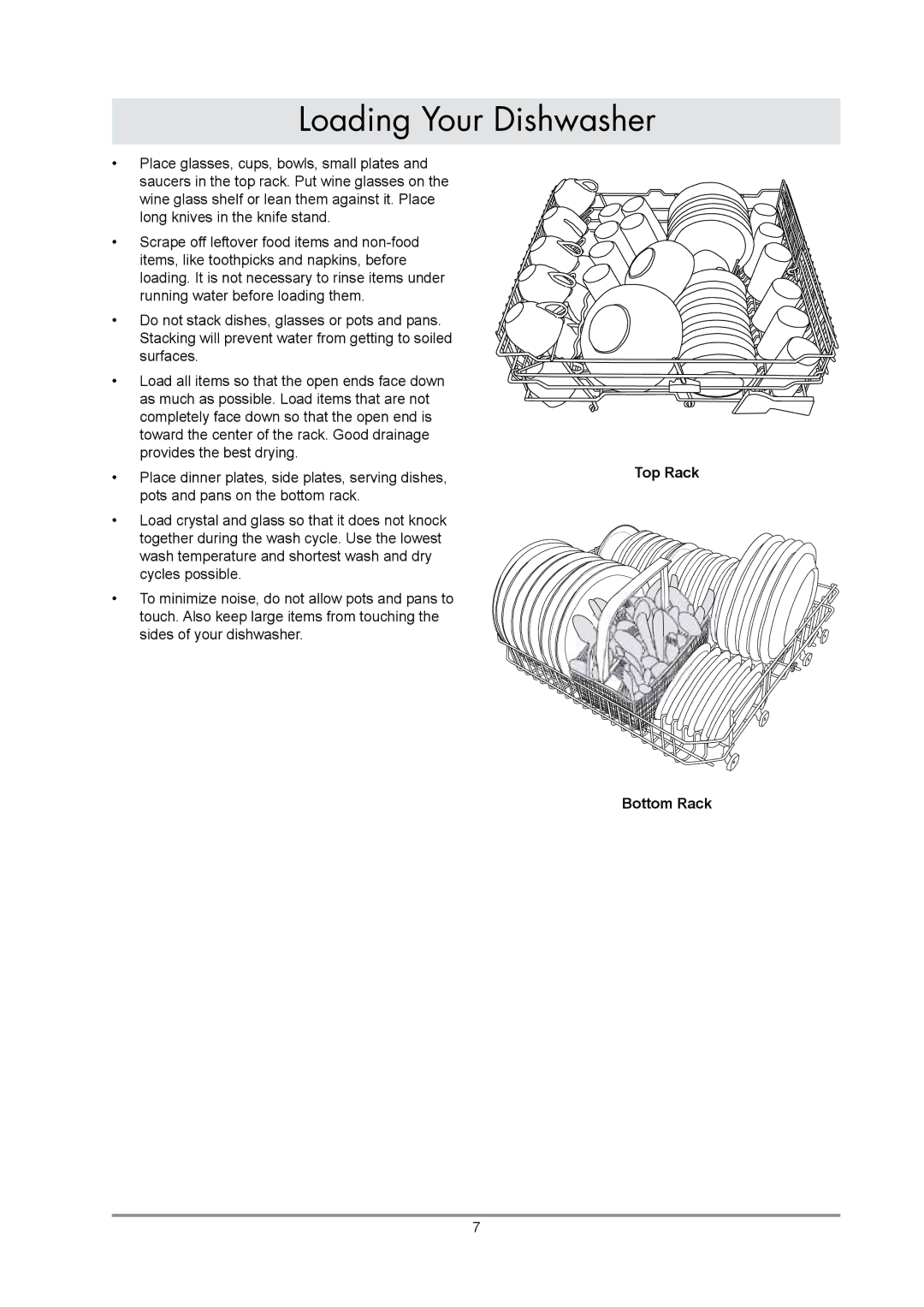 Dacor renaissance built-in dishwasher manual Bottom Rack 