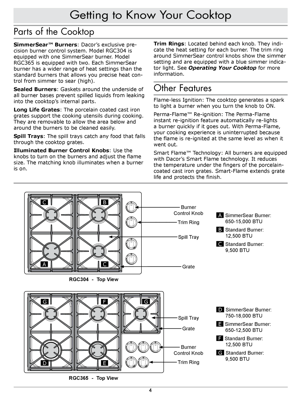 Dacor RGC365, RGC304 manual Getting to Know Your Cooktop, Parts of the Cooktop, Other Features 