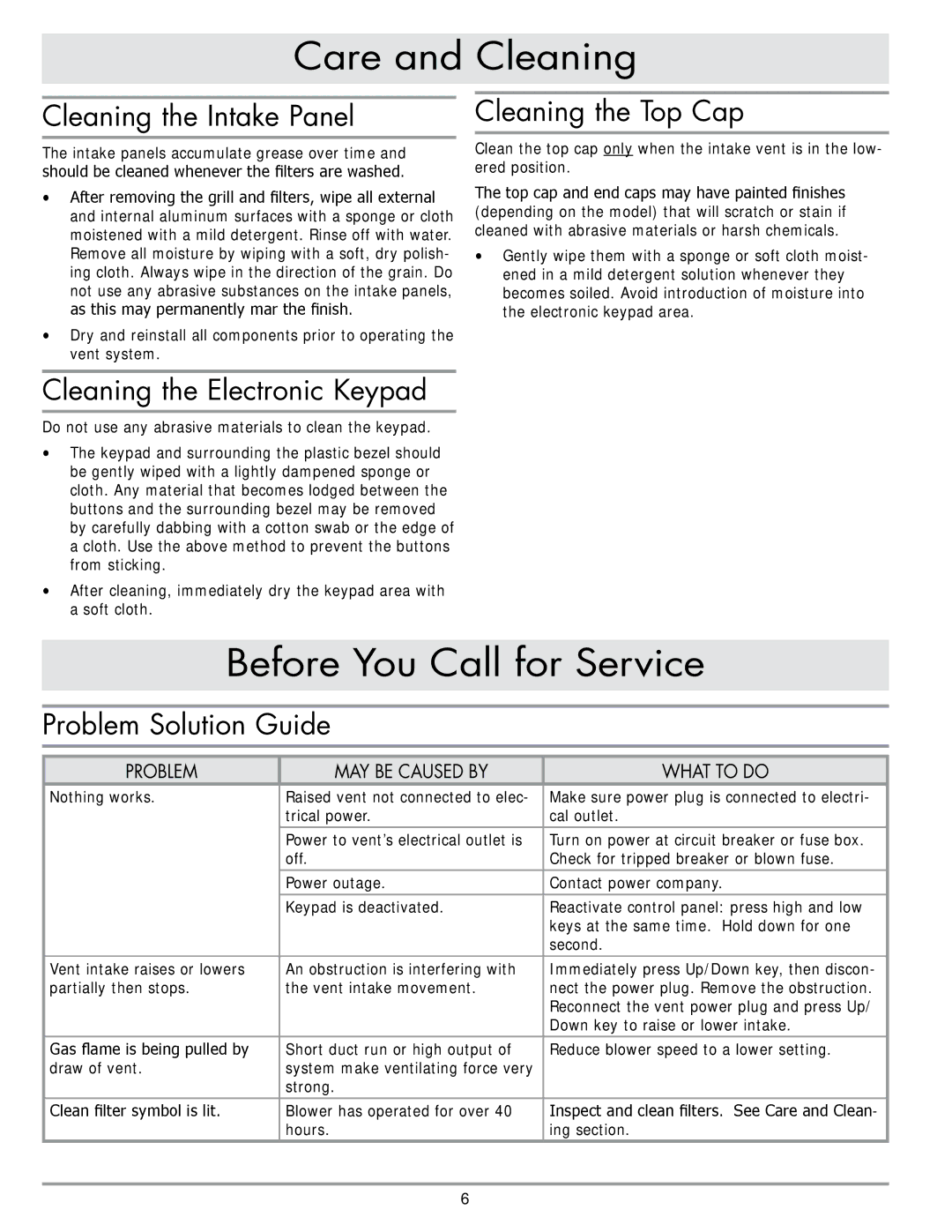 Dacor RV30 Before You Call for Service, Cleaning the Intake Panel, Cleaning the Top Cap, Cleaning the Electronic Keypad 