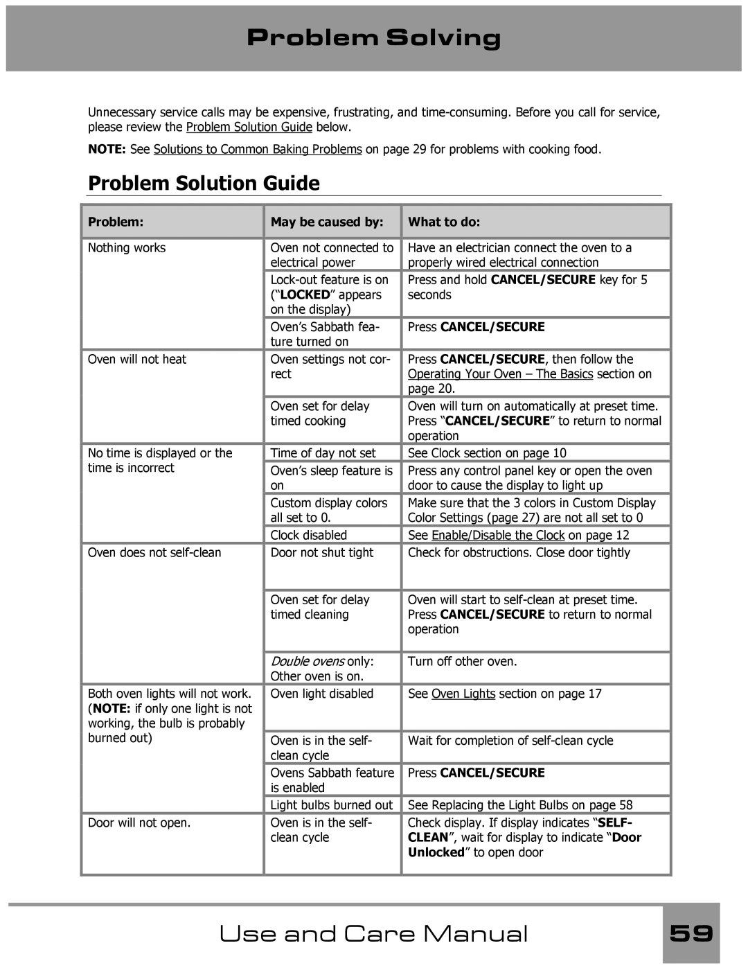 Dacor Wall Oven manual Problem Solving, Problem Solution Guide, Press CANCEL/SECURE 