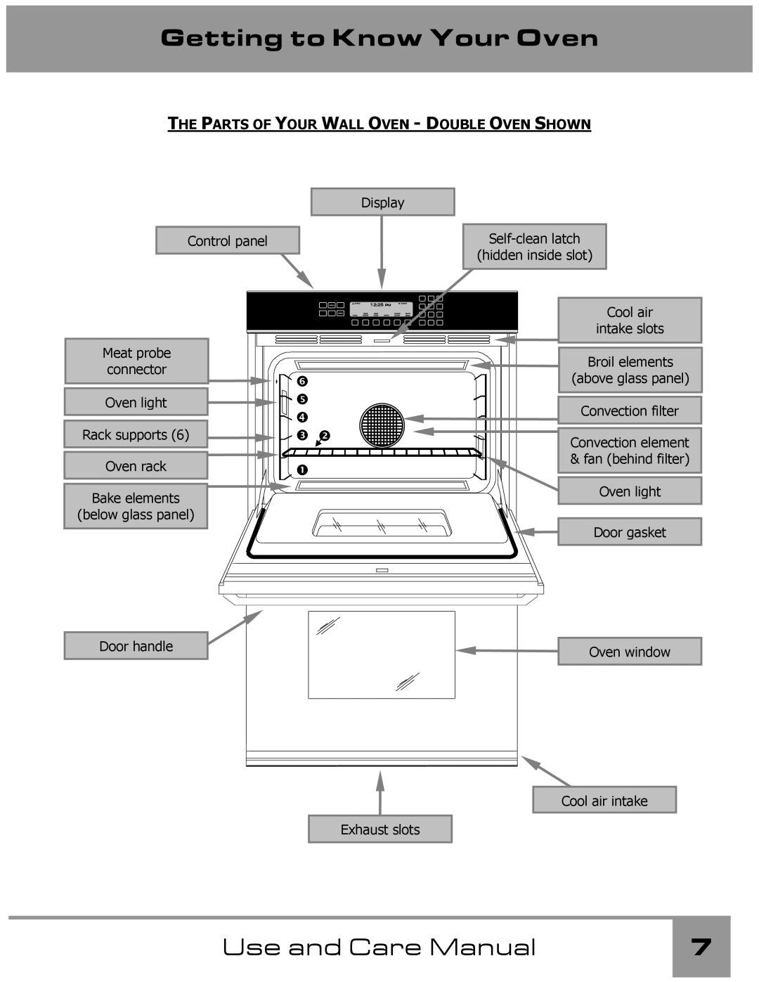 Dacor manual Parts of Your Wall Oven Double Oven Shown 