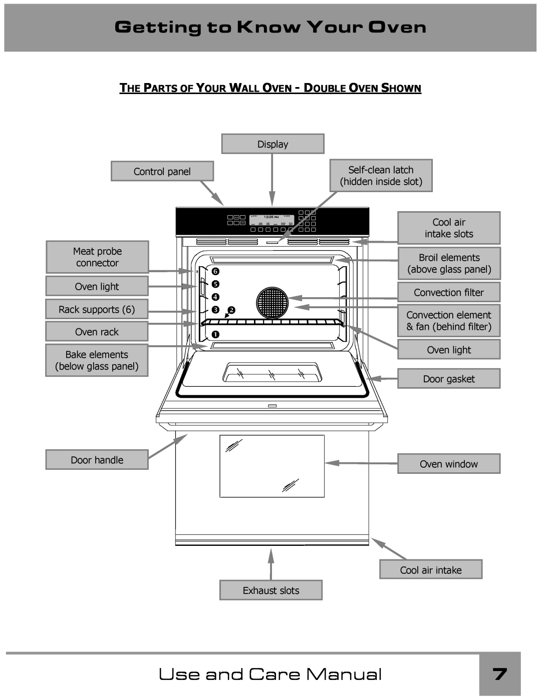 Dacor manual The Parts Of Your Wall Oven - Double Oven Shown, Getting to Know Your Oven, Use and Care Manual 