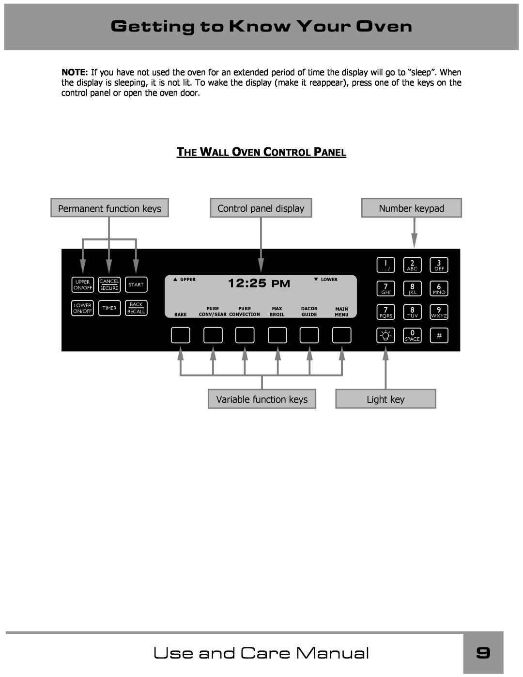 Dacor manual 1225, The Wall Oven Control Panel, Getting to Know Your Oven, Use and Care Manual 