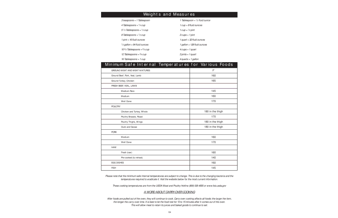 Dacor Wall Ovens manual Teaspoons = 1 Tablespoon 