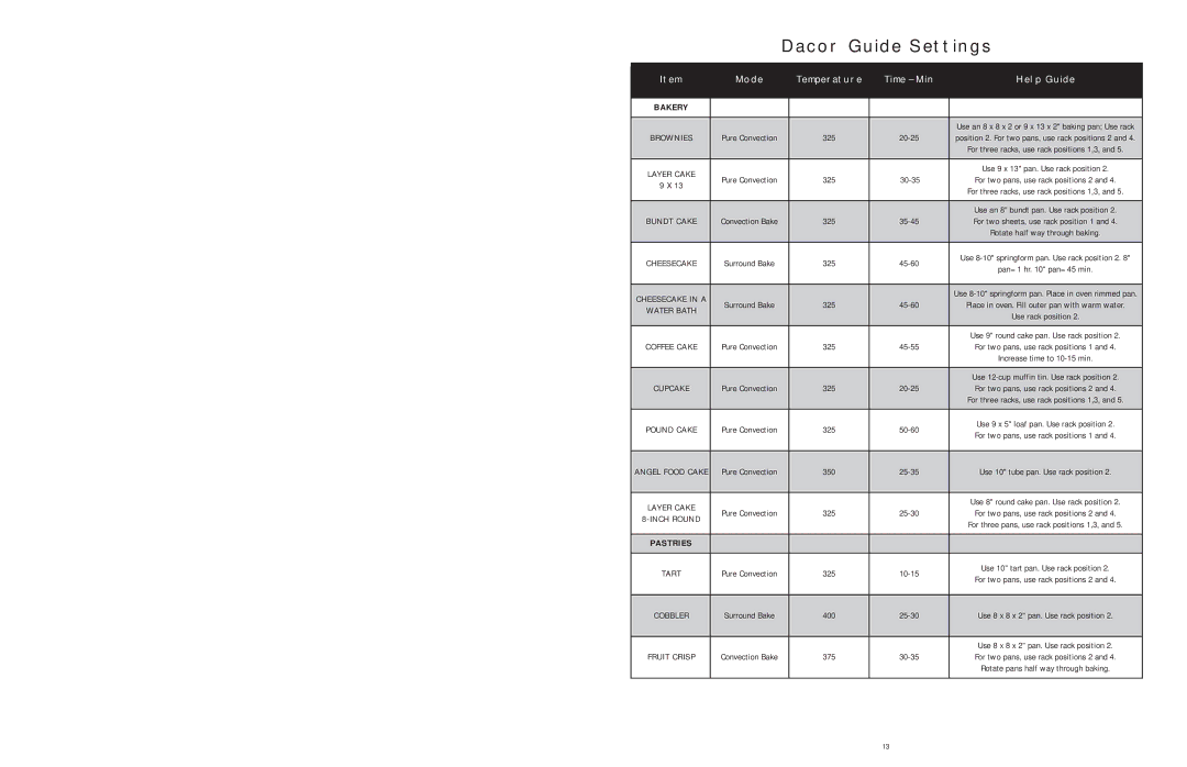 Dacor Wall Ovens manual Dacor Guide Settings, Layer Cake 