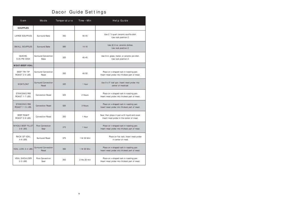 Dacor Wall Ovens manual 40-45 