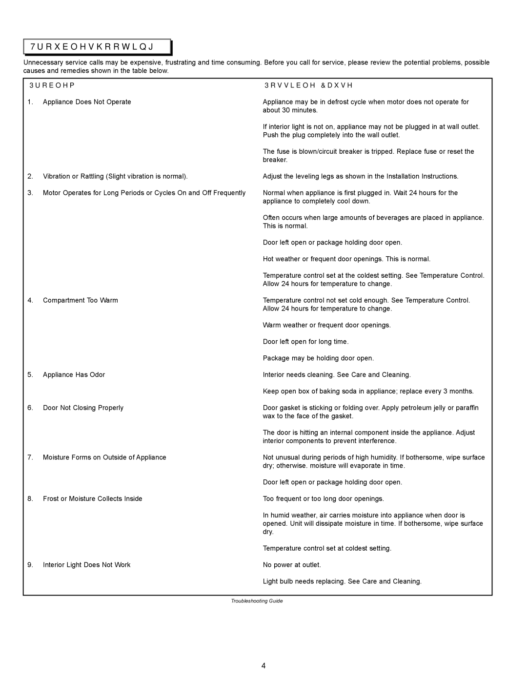 Dacor Wine Steward/Beverage Cooler manual Troubleshooting, Problem, Possible Cause 