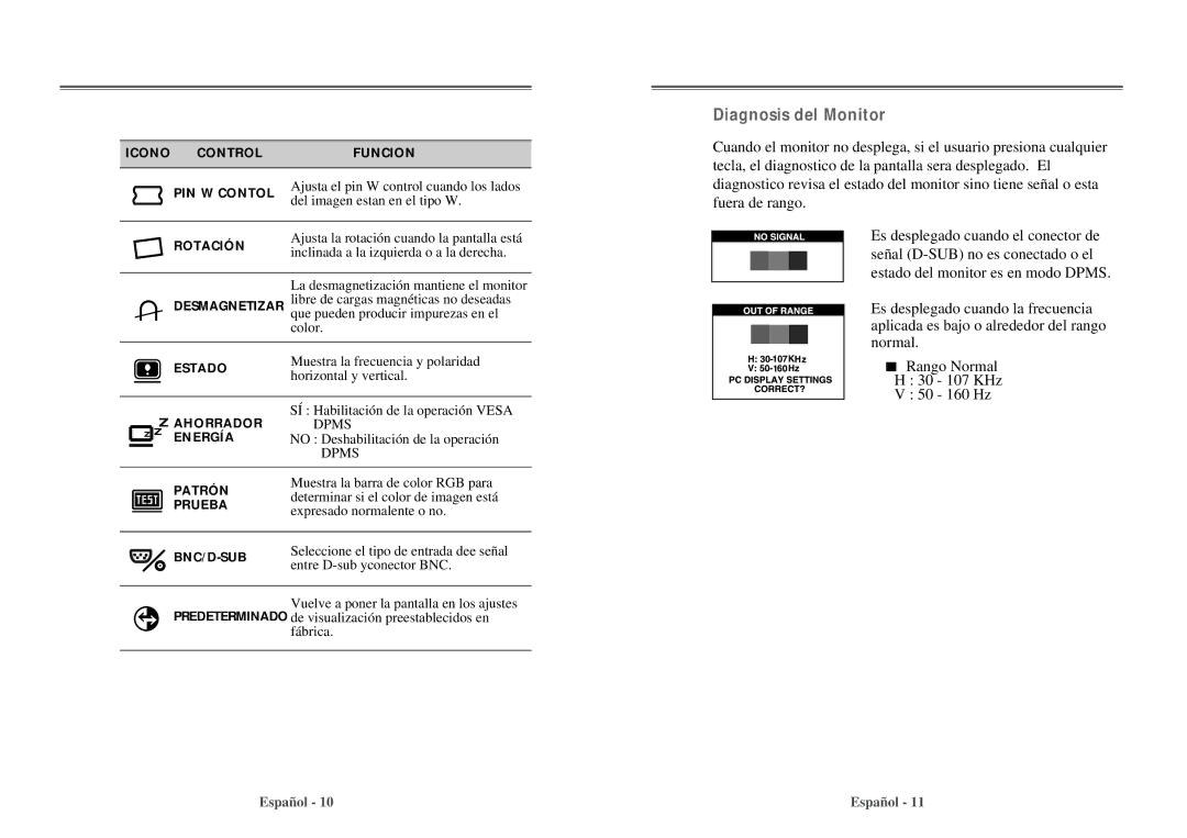 Daewoo 103FH manual Inclinada a la izquierda o a la derecha 