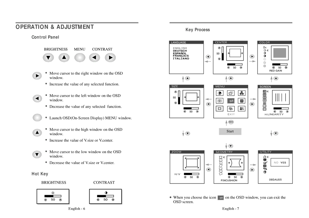 Daewoo 103FH manual Operation & Adjustment, Brightnesscontrast 