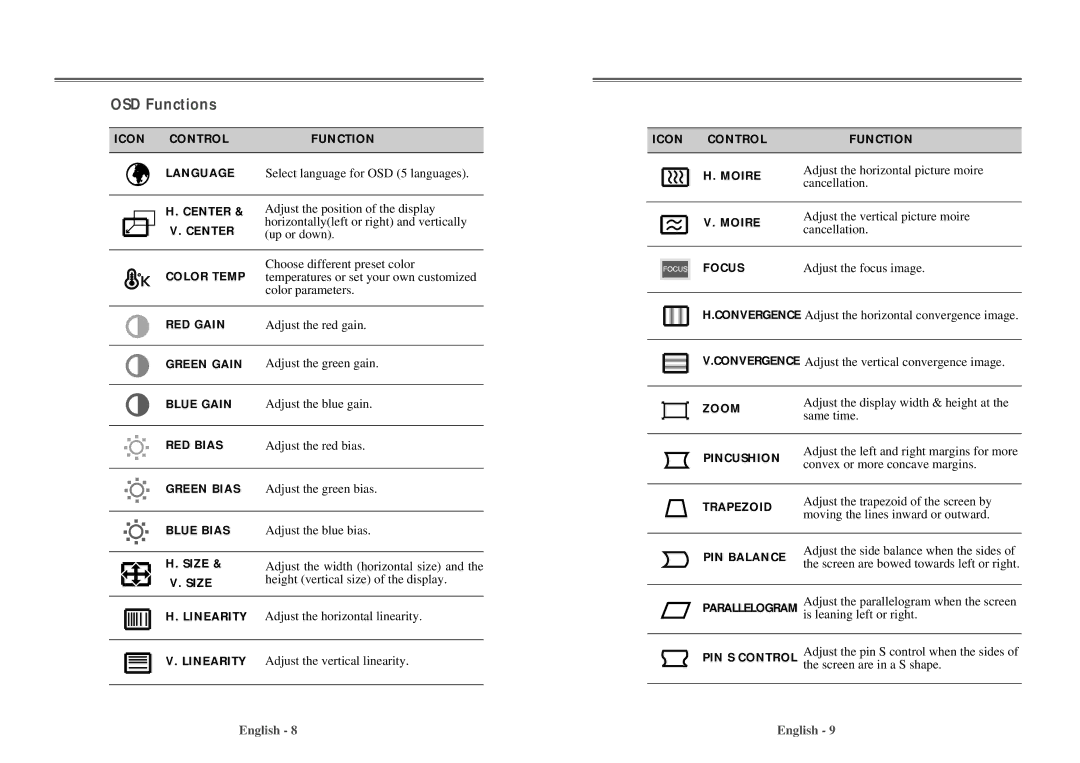 Daewoo 103FH manual OSD Functions 