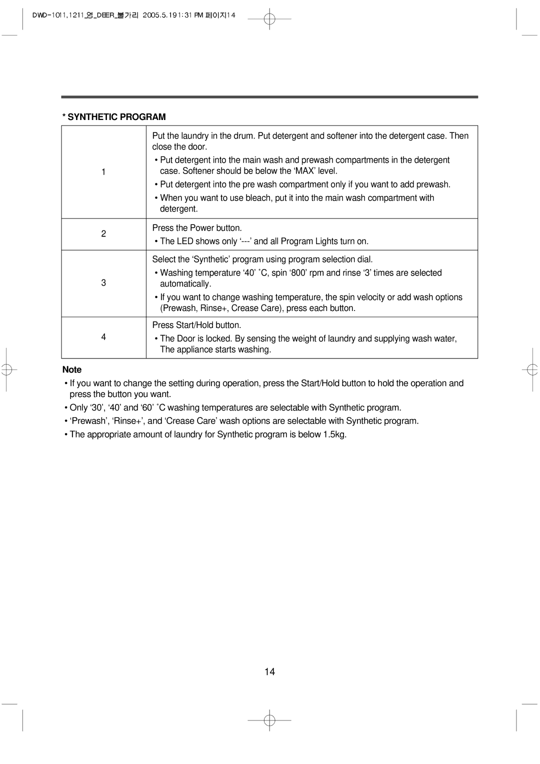 Daewoo DWD-F1011, 1211, 1213, 1212, 1012, 1013 instruction manual Synthetic Program 