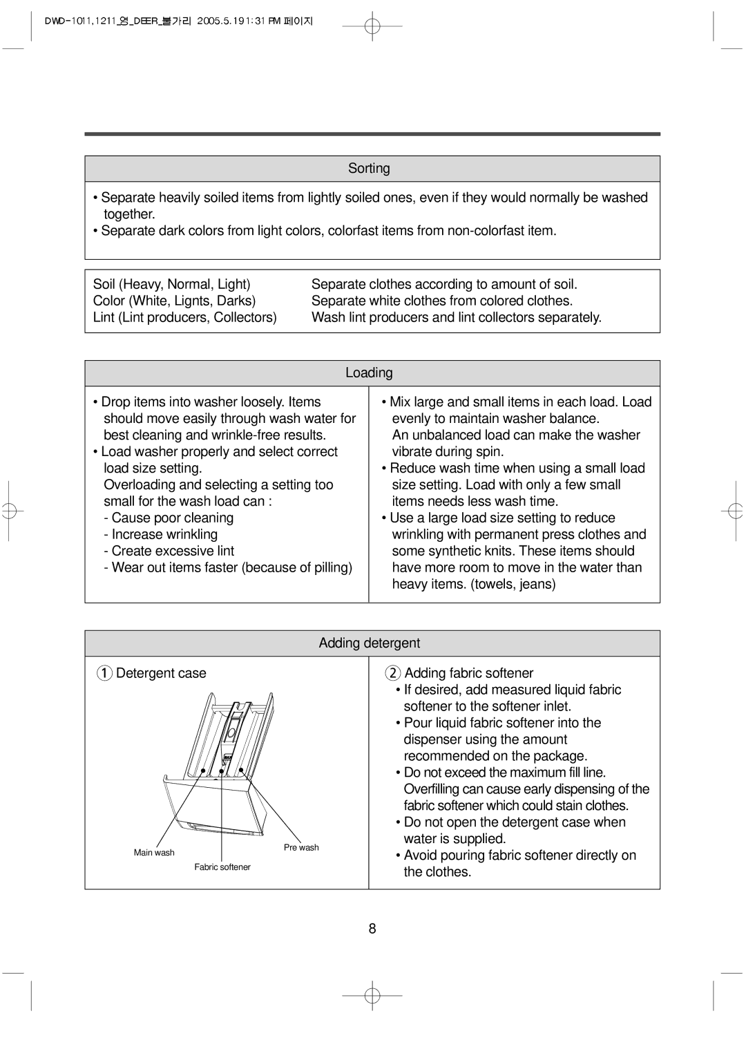 Daewoo DWD-F1011, 1211, 1213, 1212, 1012, 1013 instruction manual If desired, add measured liquid fabric 