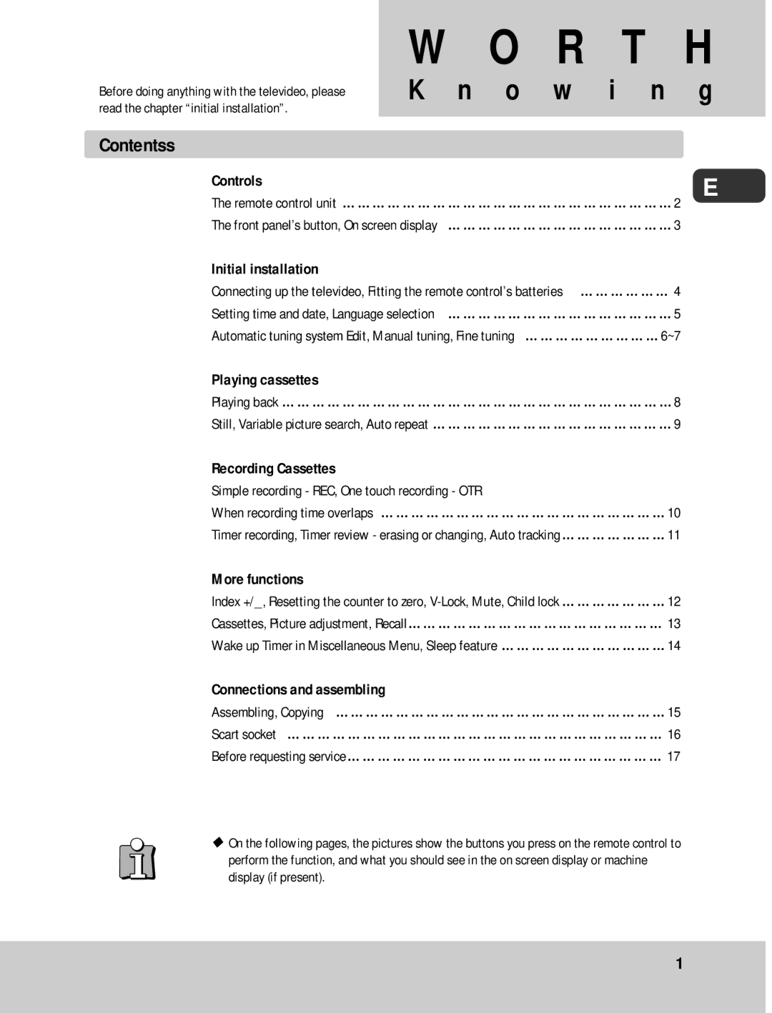 Daewoo 14H1N, 20H1N 14H1T, 20H1T 14H2N, 20H2N 14H2T, 20H2T instruction manual Contentss 