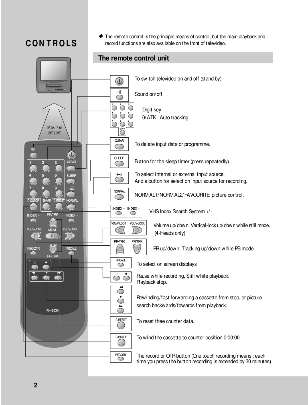 Daewoo 14H1N, 20H1N 14H1T, 20H1T 14H2N, 20H2N 14H2T, 20H2T instruction manual N T R O L S, Remote control unit 