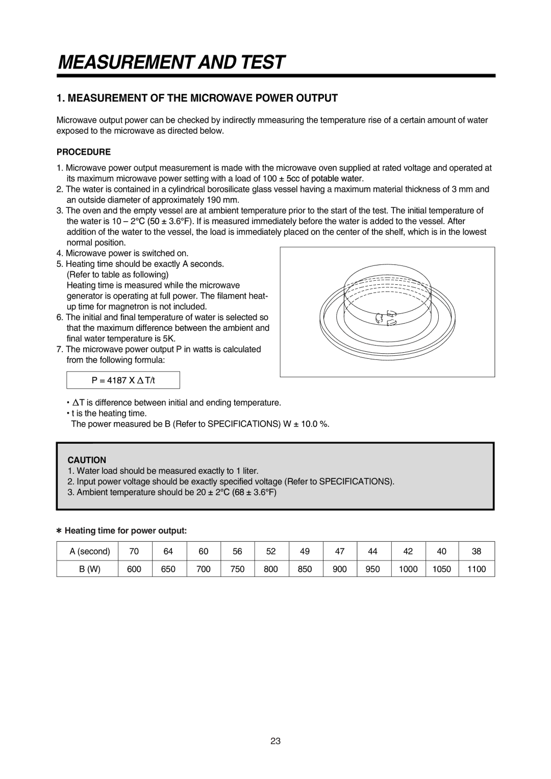 Daewoo 181GOA0A manual Measurement and Test, Measurement of the Microwave Power Output, Procedure 